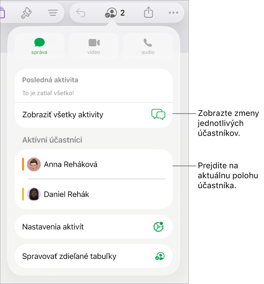 Menu spolupráce s uvedenými aktuálnymi účastníkmi.