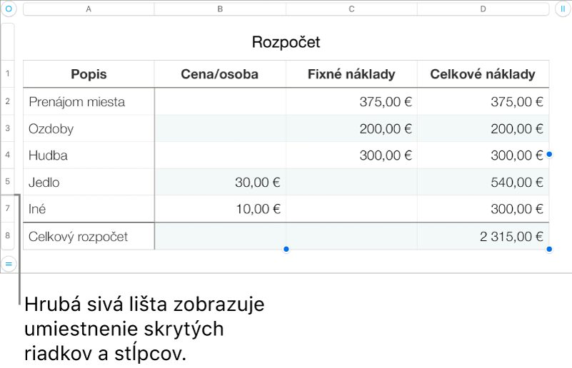 Hrubý sivý stĺpec, ktorý ukazuje polohu skrytých riadkov a stĺpcov