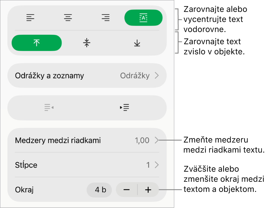 Časť Rozmiestnenie v inšpektorovi formátov s bublinami popisujúcimi tlačidlá zarovnania textu a tlačidlá na nastavenie medzier.