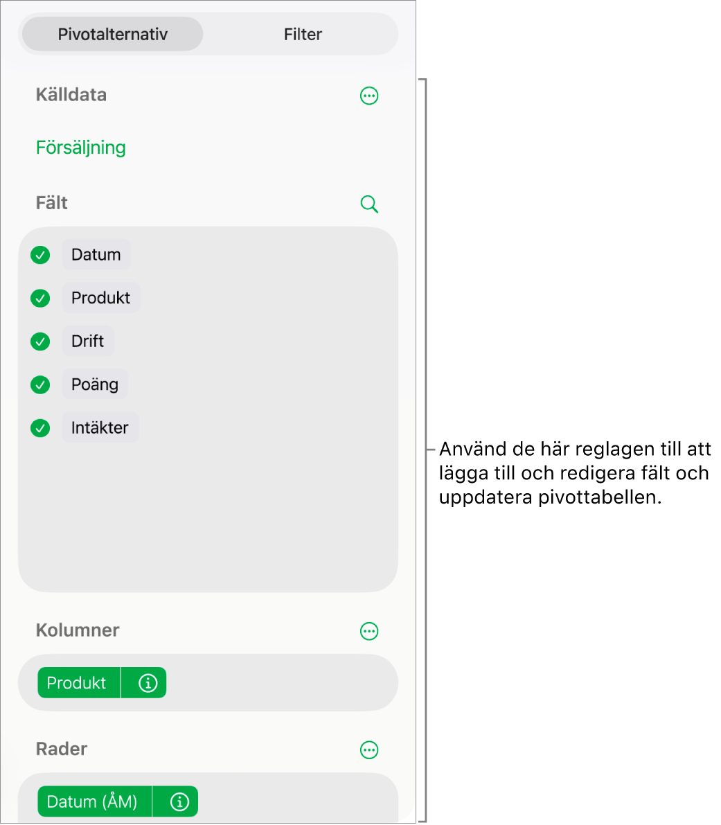 Menyn Pivotalternativ visar fält i avsnitten Kolumner, Rader och Värden samt reglage för att redigera fälten.