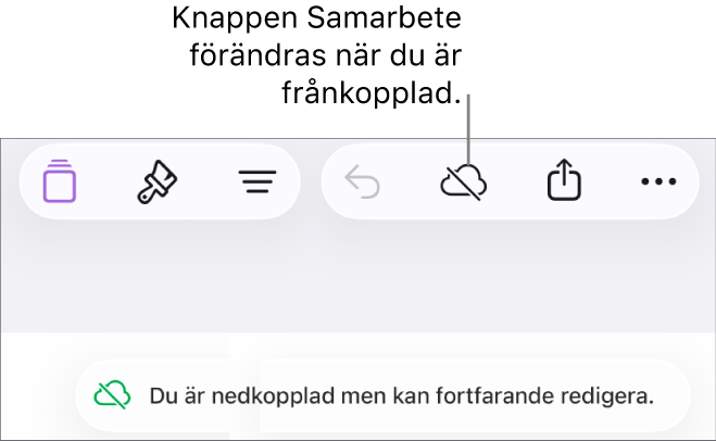 Knapparna överst på skärmen med knappen Samarbete ändrad till ett moln med ett diagonalt streck genom det. Ett meddelande på skärmen säger Du är nedkopplad men kan fortfarande redigera.