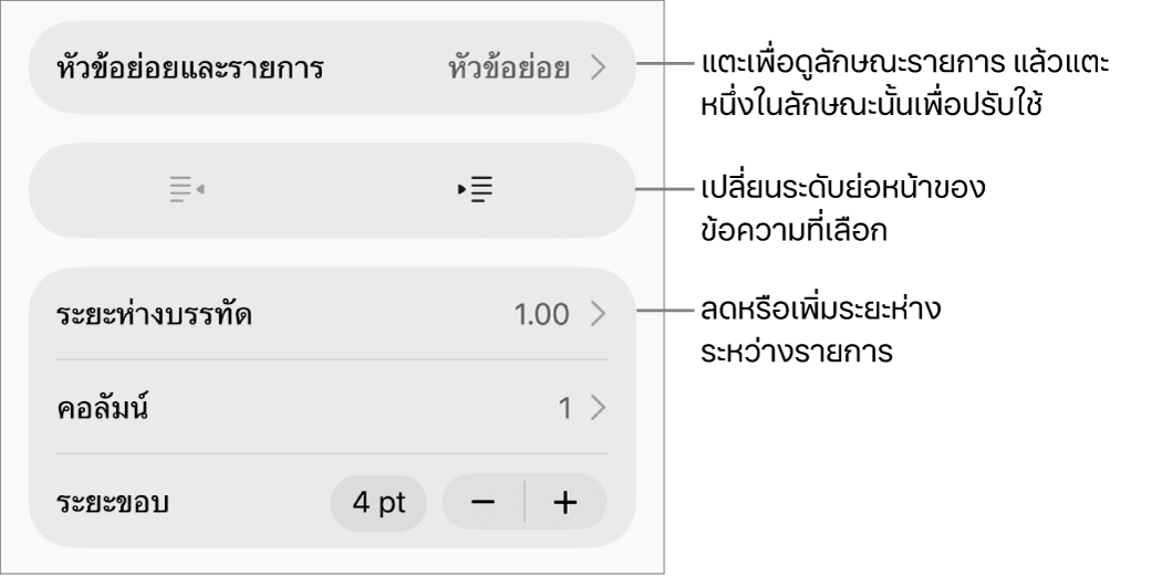 ส่วนสัญลักษณ์ย่อยและรายการของตัวควบคุมรูปแบบที่มีคำบรรยายสำหรับสัญลักษณ์ย่อยและรายการ ปุ่มการเยื้องออกและการเยื้องเข้า และตัวควบคุมระยะห่างบรรทัด
