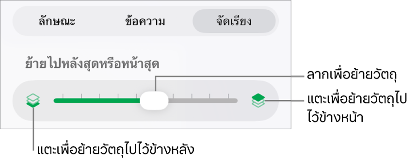 ปุ่มย้ายถอยหลัง ปุ่มย้ายไปข้างหน้า และแถบเลื่อนเลเยอร์