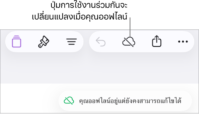 ปุ่มต่างๆ ด้านบนสุดของหน้าจอ ซึ่งมีปุ่มการใช้งานร่วมกันที่เปลี่ยนเป็นรูปเมฆที่มีเส้นทแยงมุมทะลุผ่าน การเตือนบนหน้าจอแจ้งว่า “คุณออฟไลน์อยู่แต่ยังคงสามารถแก้ไขได้”