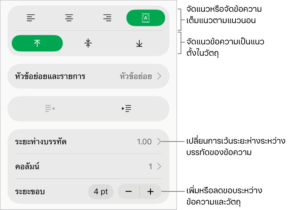 ส่วนเค้าโครงของตัวตรวจสอบรูปแบบพร้อมคำอธิบายของปุ่มการจัดแนวข้อความและระยะห่าง