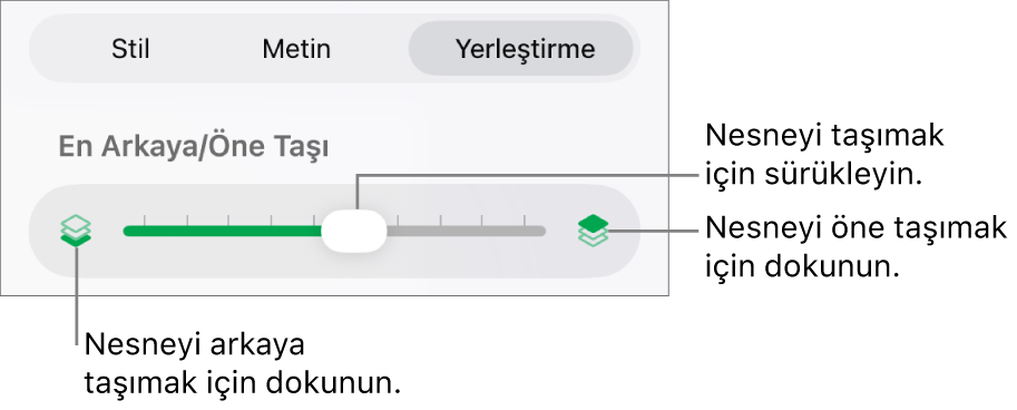 Geri Taşıma düğmesi, İleri Taşıma düğmesi ve katmanlama sürgüsü.