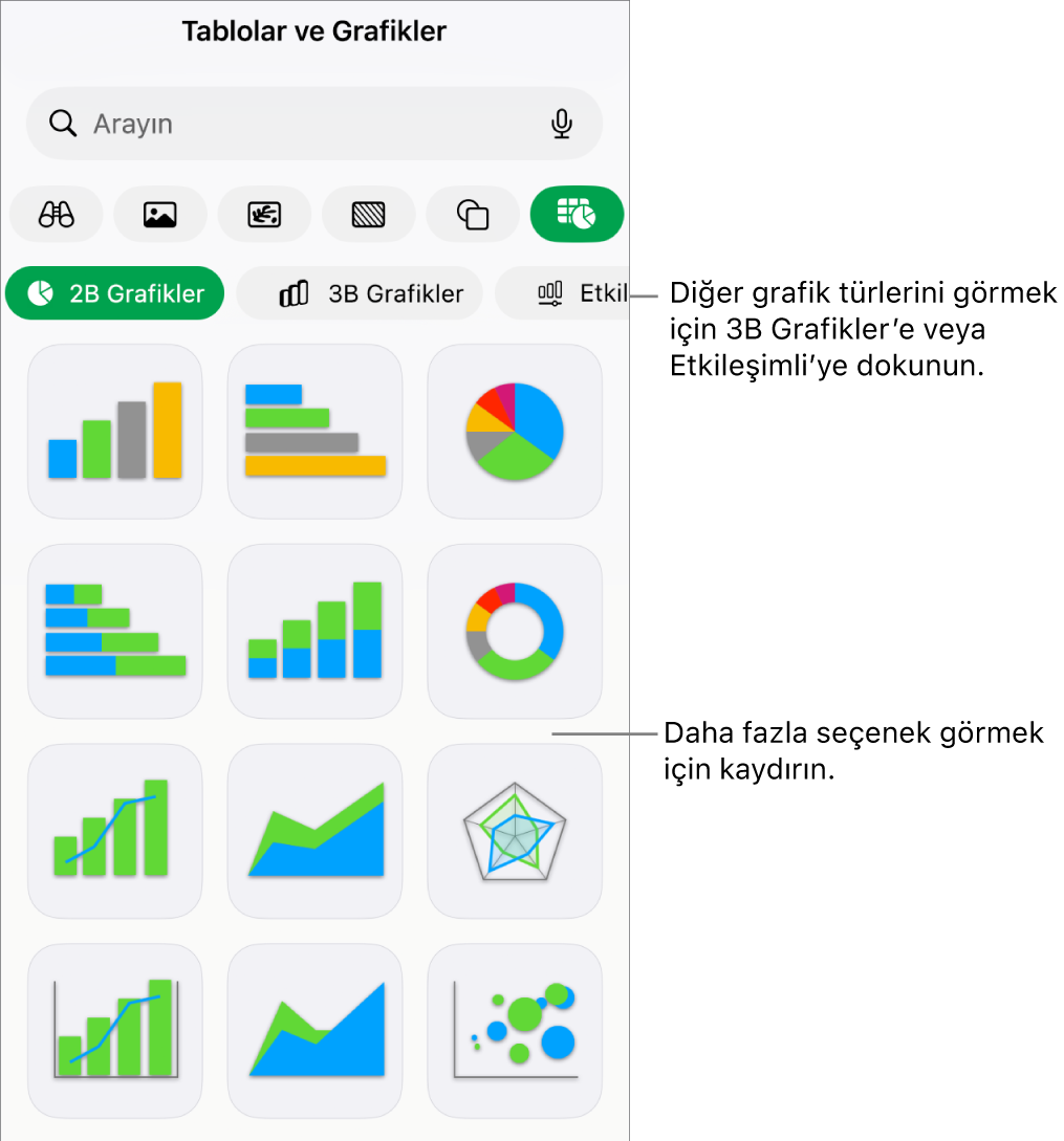 2B grafikler gösteren grafik menüsü.