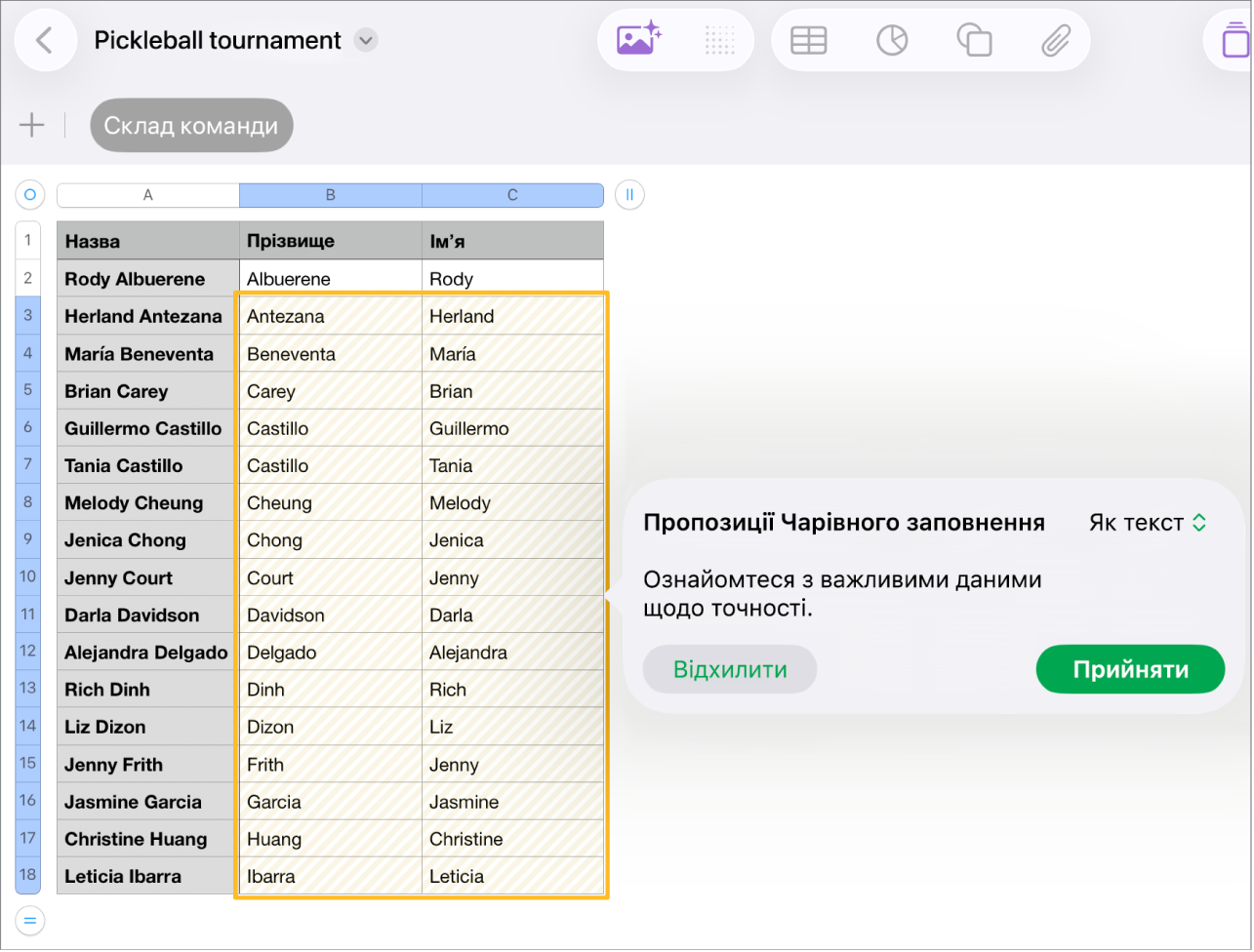 Е-таблиця з виділеними іменами і спливне меню з пропозиціями «Чарівне заповнення» з опціями прийняти або відхилити їх.