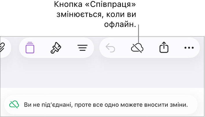 Кнопки вгорі екрана з кнопкою «Співпраця», заміненою на значок хмарки з діагональною лінією. Попередження на екрані «Ви офлайн, утім ви досі можете редагувати».