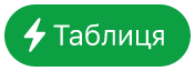 кнопку меню «Дія в таблиці»