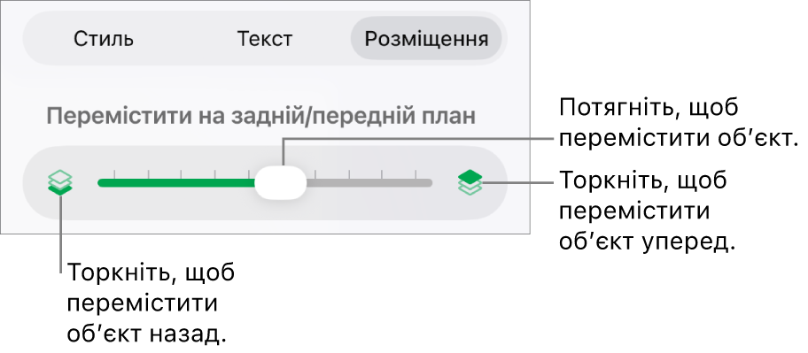 Кнопка переміщення назад, кнопка переміщення вперед і повзунок шарів.