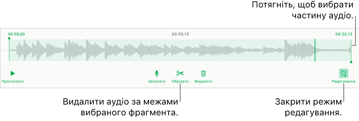Елементи керування для редагуванням записаного аудіо. Регулятори позначають вибраний відрізок запису. Нижче наведено кнопки для попереднього перегляду, запису, обрізання, видалення та режиму редагування.