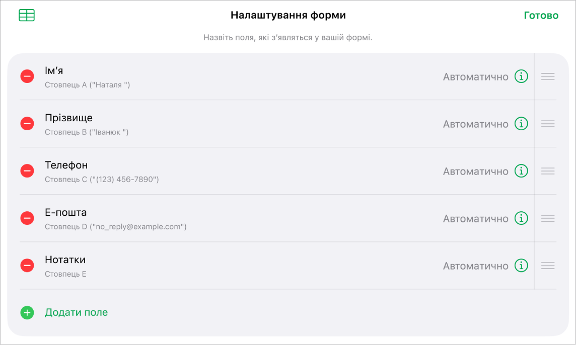 Засоби налаштування форми, зокрема опції додавання, редагування, переміщення та видалення полів, а також зміни формату полів (наприклад, «текст» на «відсоток»).