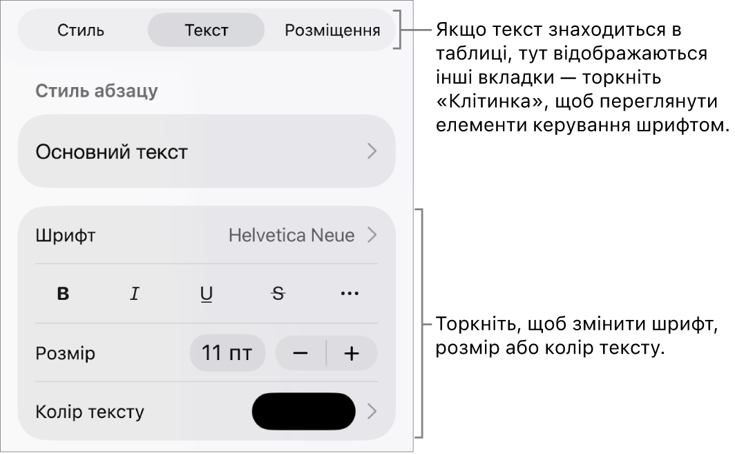 Елементи керування текстом у меню «Формат» для настроювання стилів абзацу й символів, шрифту, розміру та кольору.