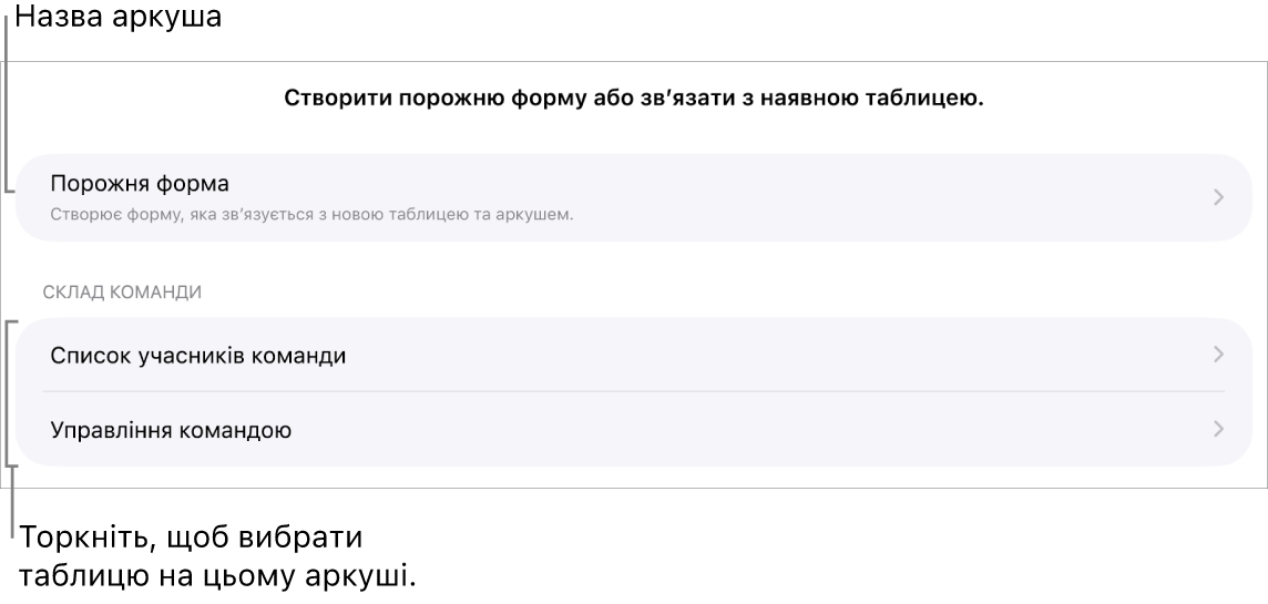 Перелік наявних таблиць в е‑таблиці та опція для створення чистої форми вгорі.