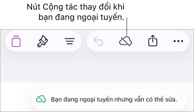 Các nút ở đầu màn hình, với nút Cộng tác được thay đổi thành đám mây với đường chéo xuyên qua. Cảnh báo trên màn hình cho biết “Bạn đang ngoại tuyến nhưng vẫn có thể sửa”.