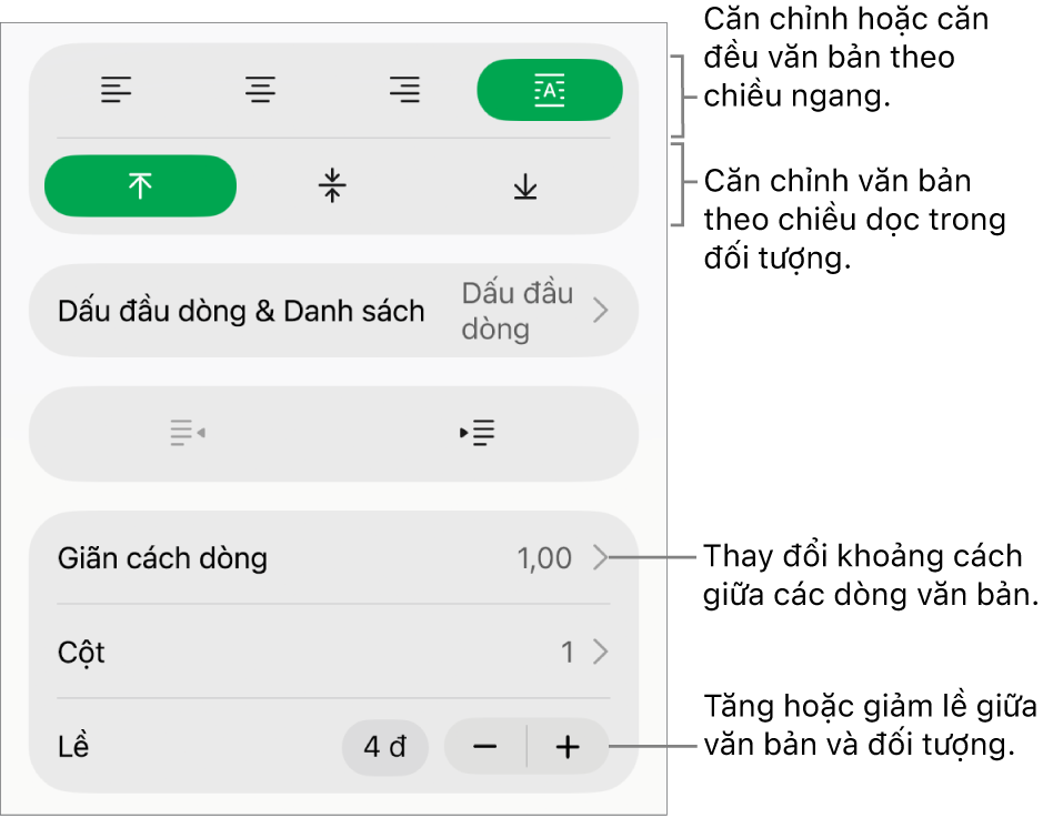 Phần Bố cục của trình kiểm tra Định dạng với các lời nhắc đến các nút căn chỉnh văn bản và giãn cách.