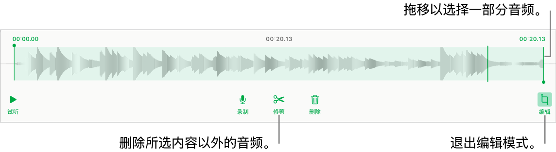 用于编辑录制的音频的控制。控制柄指示所选的录制片段,下方是“试听”、“录制”、“修剪”、“删除”和“编辑模式”按钮。