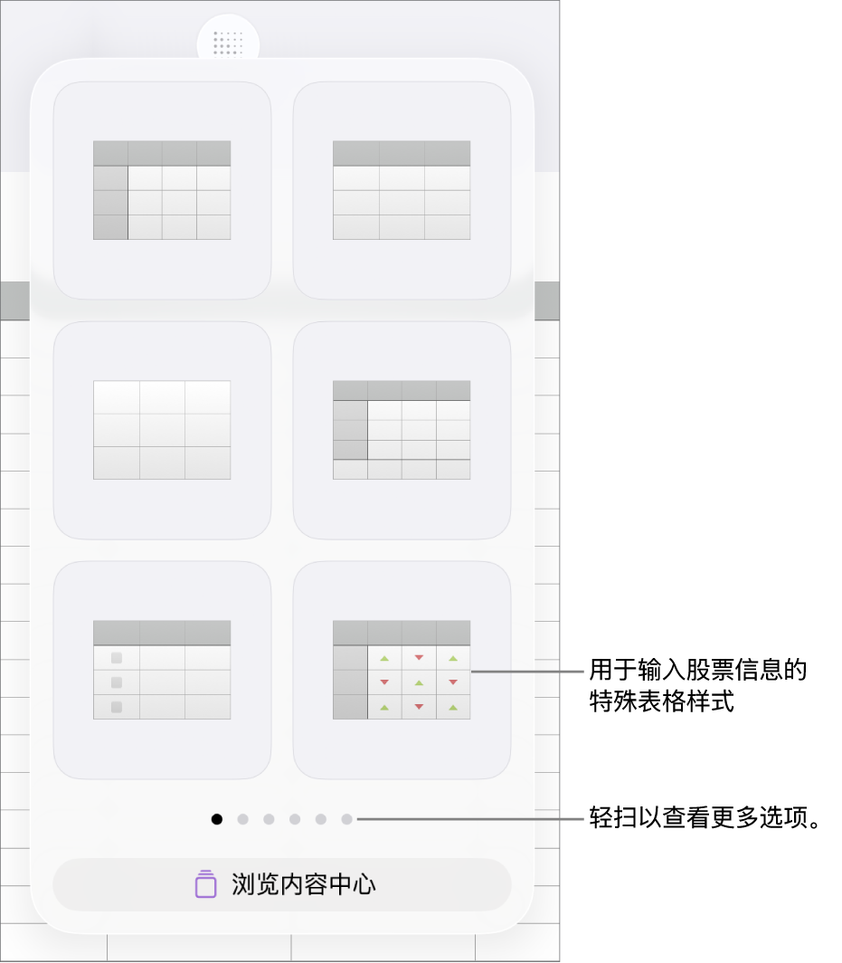 “表格”按钮已选中,下方显示表格样式。