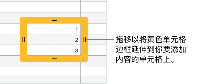 带有黄色大边框的选定单元格，拖移边框可以自动填充单元格。