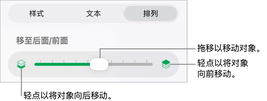 “后移”按钮、“前移”按钮和叠层滑块。