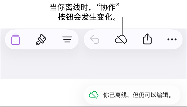 屏幕顶部的按钮,“协作”按钮已变成带有对角线的云图标。屏幕上的提醒显示:“你已离线,但仍可以编辑。”