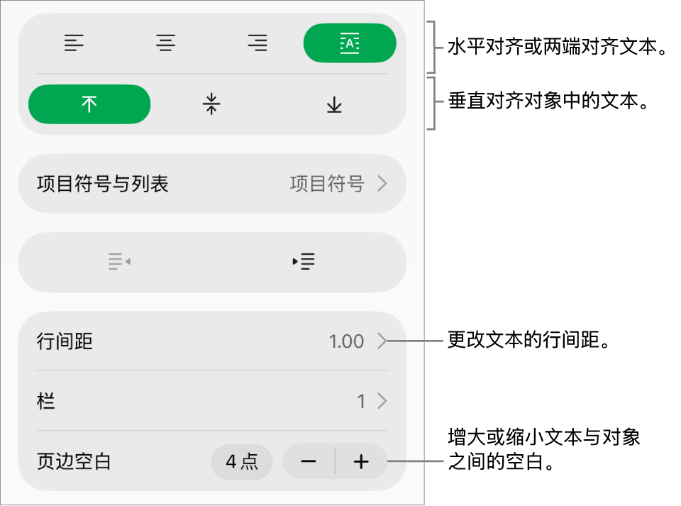 含文本对齐和间距按钮标注框的“格式”检查器的“布局”部分。