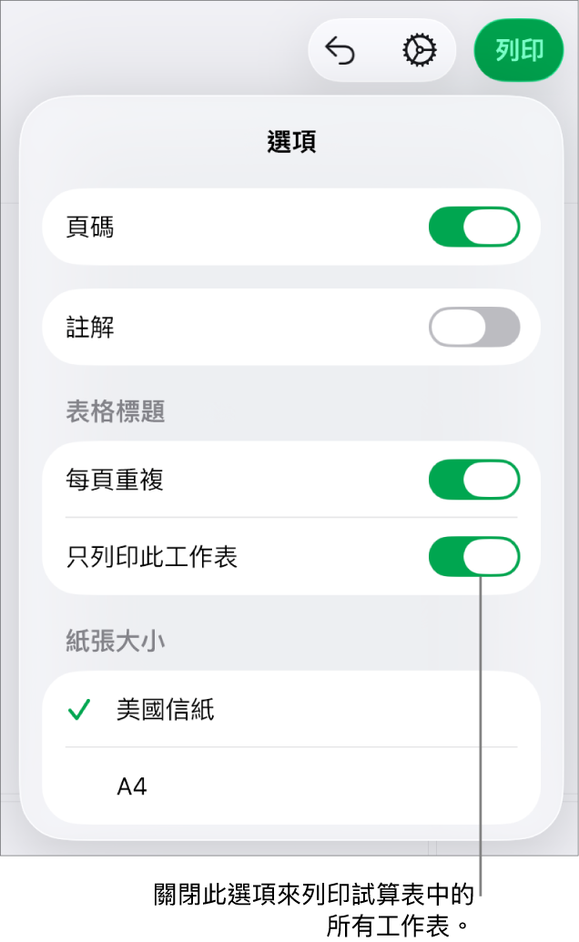 預覽列印面板,帶有以下控制項目:顯示頁碼、重複每頁標題、更改紙張大小,以及選擇要列印整份試算表或只列印目前的工作表。
