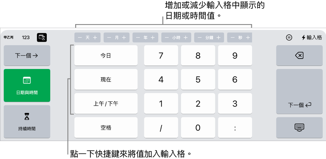 日期與時間鍵盤。最上方的按鈕顯示時間單位(月、日、年或小時),你可以增量以更改輸入格中顯示的值。左側的按鍵可用於在鍵盤上切換日期與時間及時長,鍵盤中央是數字鍵。