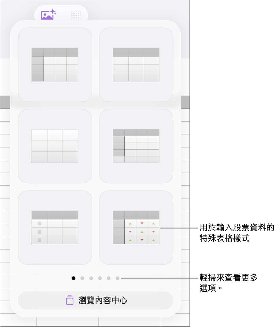 表格樣式的表格彈出式項目顯示縮圖,右下角是用於輸入股票資料的特殊樣式。底部的六個圓點表示你可以輕掃來查看更多樣式。