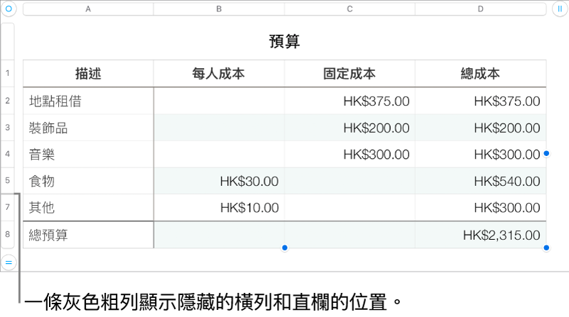 灰色粗線顯示出被隱藏的橫列和直欄所在位置