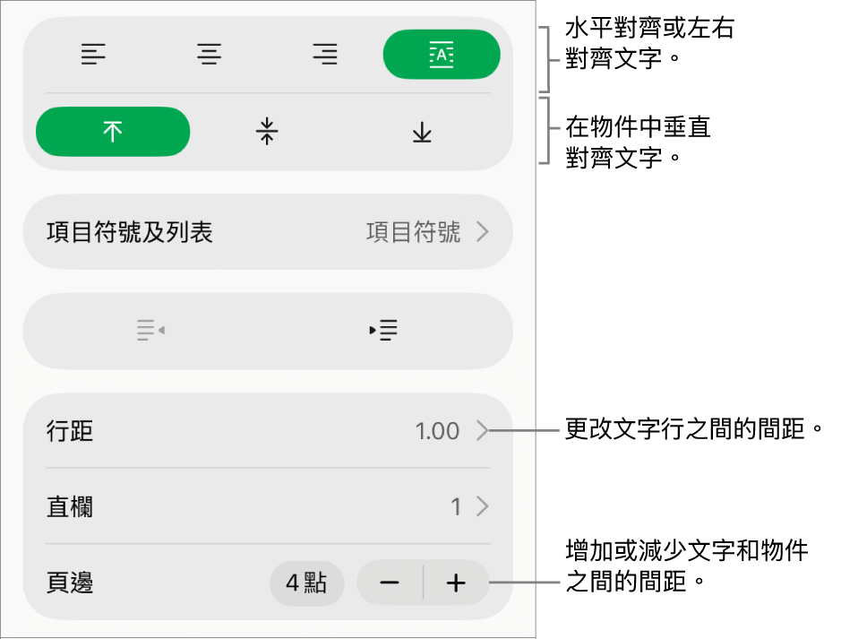 「格式」檢閲器的「佈局」部份，説明文字指向文字對齊方式和間距按鈕。