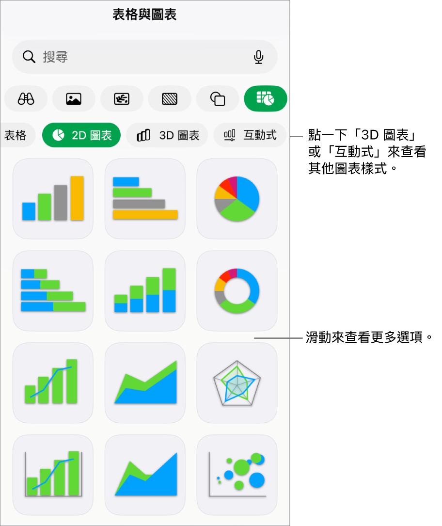 顯示 2D 圖表的圖表選單。