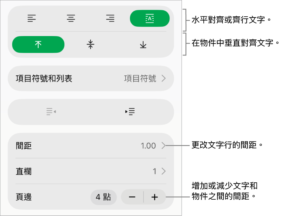 「格式」檢閱器的「佈局」部分，說明文字指向文字對齊方式和間距按鈕。