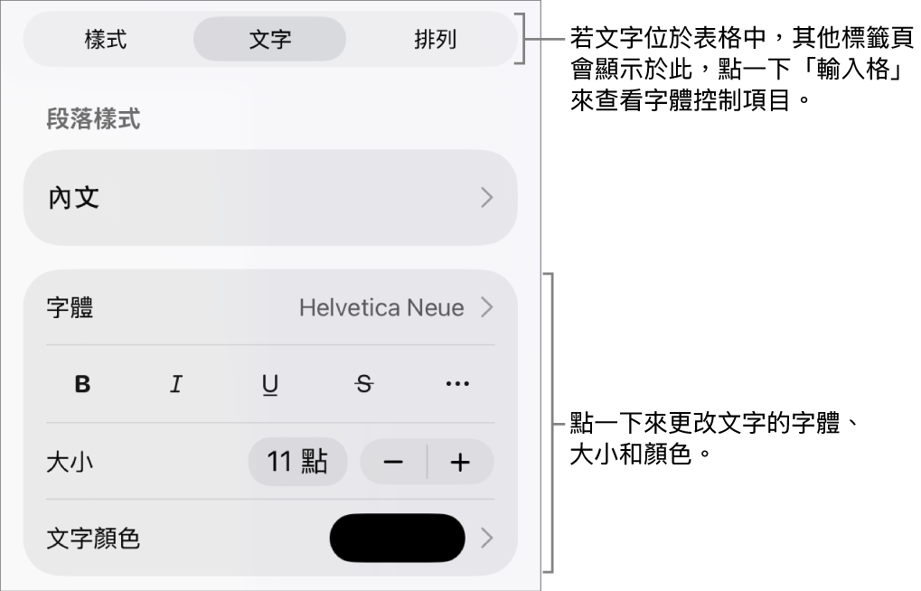 「格式」選單中設定段落及字元樣式、字體、大小和顏色的文字控制項目。