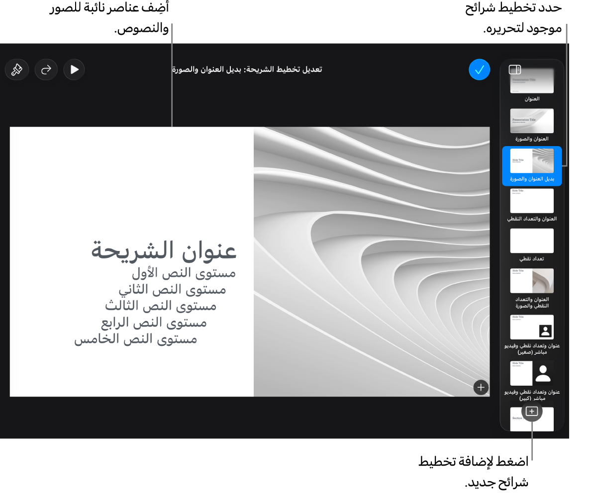 تخطيط شريحة يظهر على اللوحة القماشية للشريحة، مع الزر إضافة تخطيط الشريحة في أسفل متصفح الشرائح.