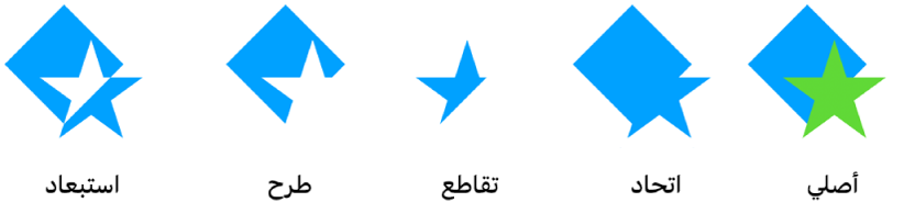 أمثلة لأشكال مدموجة.