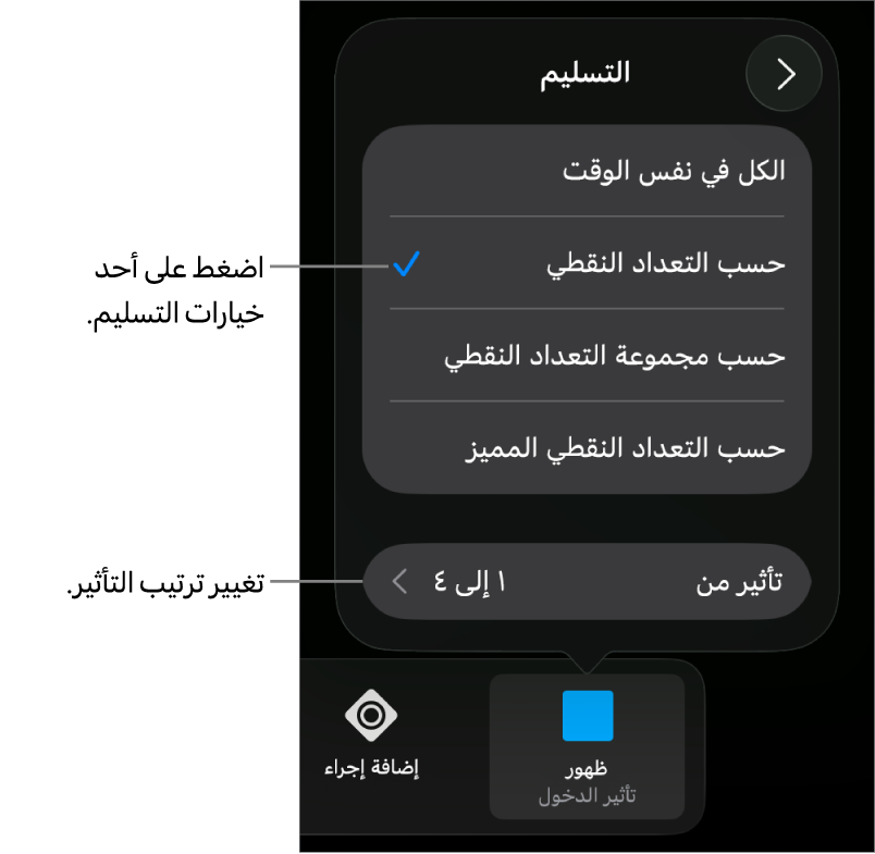 خيارات التسليم في جزء تأثير الدخول.