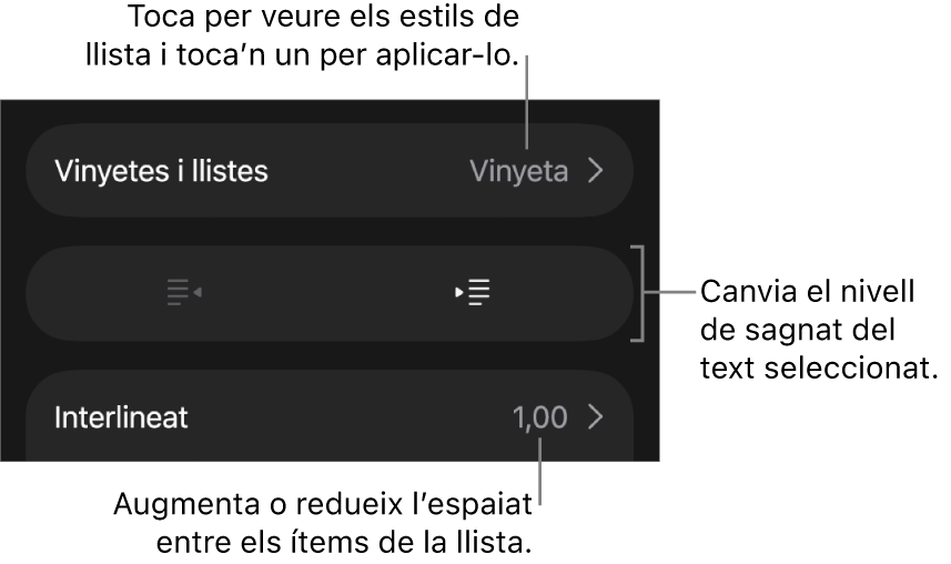 La secció “Vinyetes i llistes” dels controls de Format amb llegendes de “Vinyetes i llistes”, botons de sagnat i de sagnat esquerre, i controls d’interlineat.