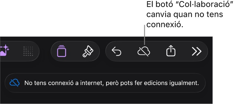Els botons a la part superior de la pantalla, amb el botó “Col·laboració” canviat a un núvol amb una línia diagonal a sobre. Una alerta a la pantalla amb el missatge “No tens connexió a internet, però pots fer edicions igualment”.