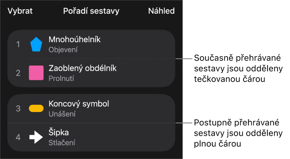 Nabídka Pořadí sestavy, v níž jsou souběžně přehrávané sestavy odděleny tečkovanou čarou a postupně přehrávané sestavy odděleny plnou čarou