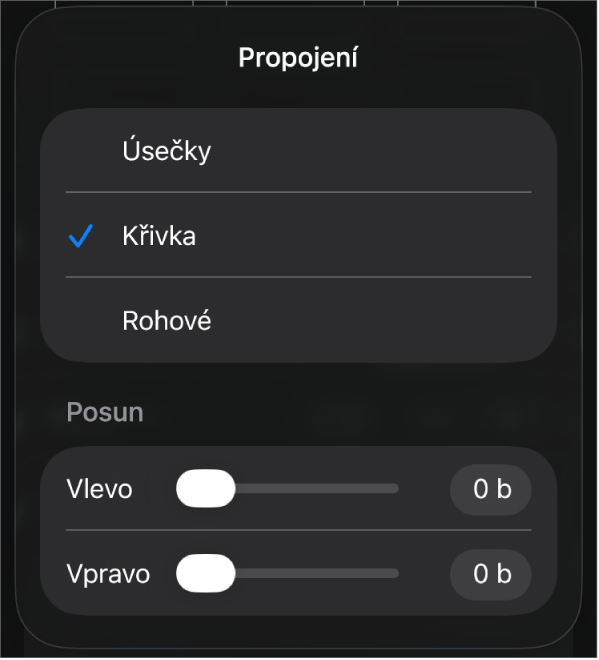 Ovládací prvky Propojení s vybranou volbou Křivka.