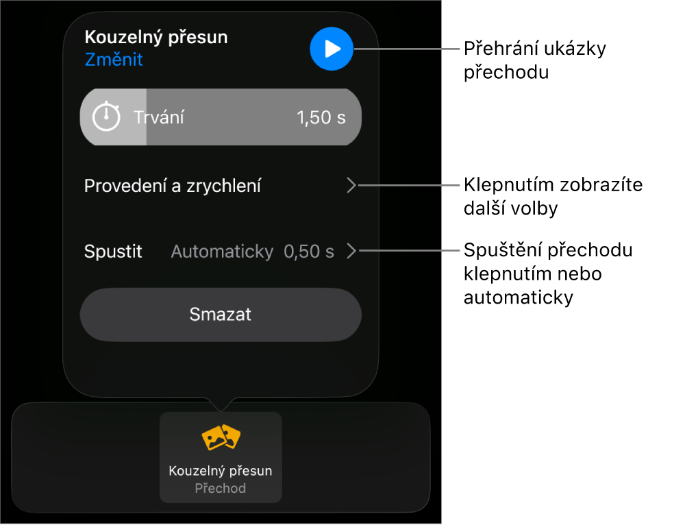 Ovládací prvky funkce Kouzelný přesun na panelu Přechody
