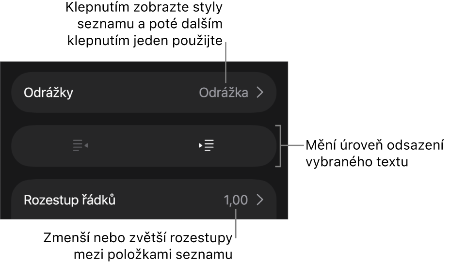 Oddíl Odrážky a seznamy na panelu Formát s připojenými popisky pro ovládací prvky Odrážky a seznamy, pro tlačítka zvýšení a snížení úrovně odsazení a pro ovládací prvky řádkování.