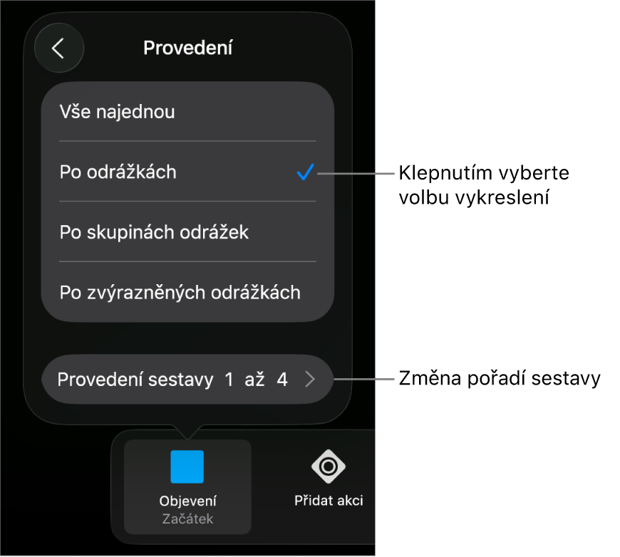 Možnosti provedení na panelu Začátek