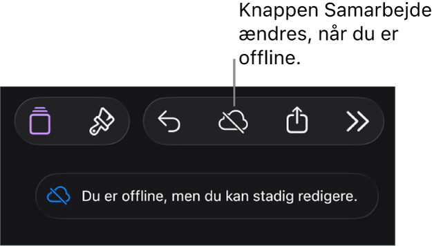Knapperne øverst på skærmen, hvor knappen Samarbejde er ændret til en sky med en skrå streg over. En besked på skærmen med teksten “Du er offline, men du kan stadig redigere”.