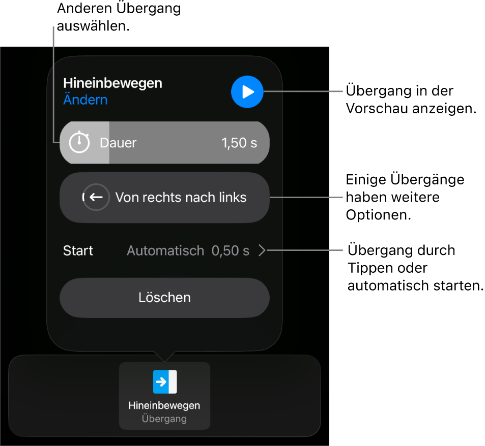 Steuerelemente im Bereich „Optionen“ zum Ändern eines Übergangs