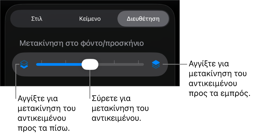 Το κουμπί Μετακίνησης προς τα πίσω, το κουμπί Μετακίνησης προς τα εμπρός, και το ρυθμιστικό διαστρωμάτωσης.