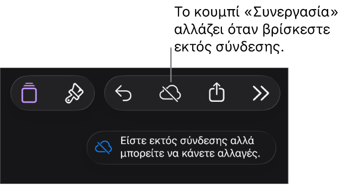 Τα κουμπιά στο πάνω μέρος της οθόνης, και το κουμπί «Συνεργασία» έχει αλλάξει σε σύννεφο με μια διαγώνια γραμμή που το διαπερνά. Μια ειδοποίηση στην οθόνη που λέει «Είστε εκτός σύνδεσης αλλά μπορείτε να κάνετε αλλαγές».