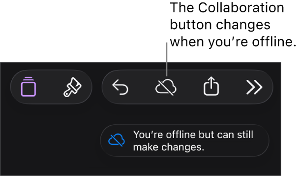 The buttons at the top of the screen, with the Collaboration button changed to a cloud with a diagonal line through it. An alert on the screen says “You’re offline but can still edit”.